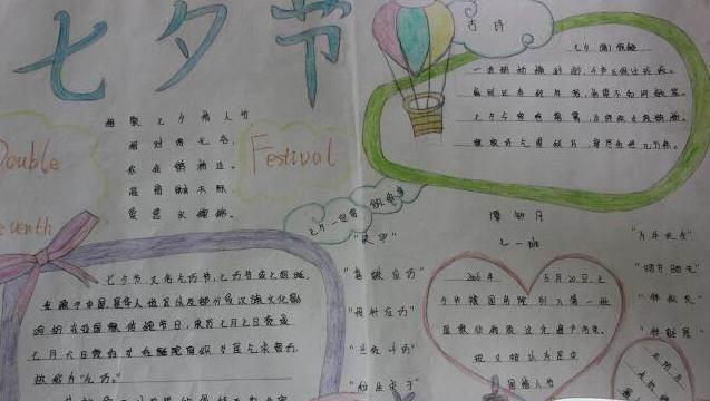 情人节手抄报简单又漂亮 情人节手抄报怎么画