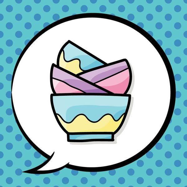 碗的简笔画 盘子的简笔画