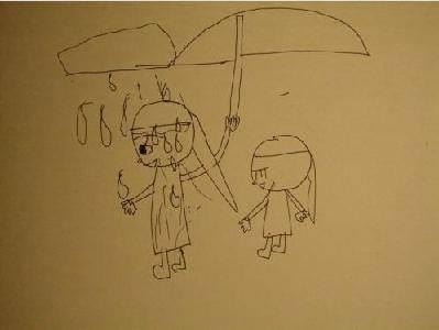 一家三口简笔画 一家三口简笔画图片