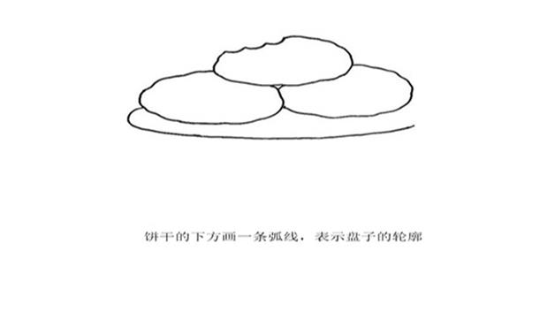 早餐的简笔画怎么画 早餐简笔画好看