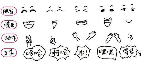 教程简笔画表情素材 教程简笔画表情图片