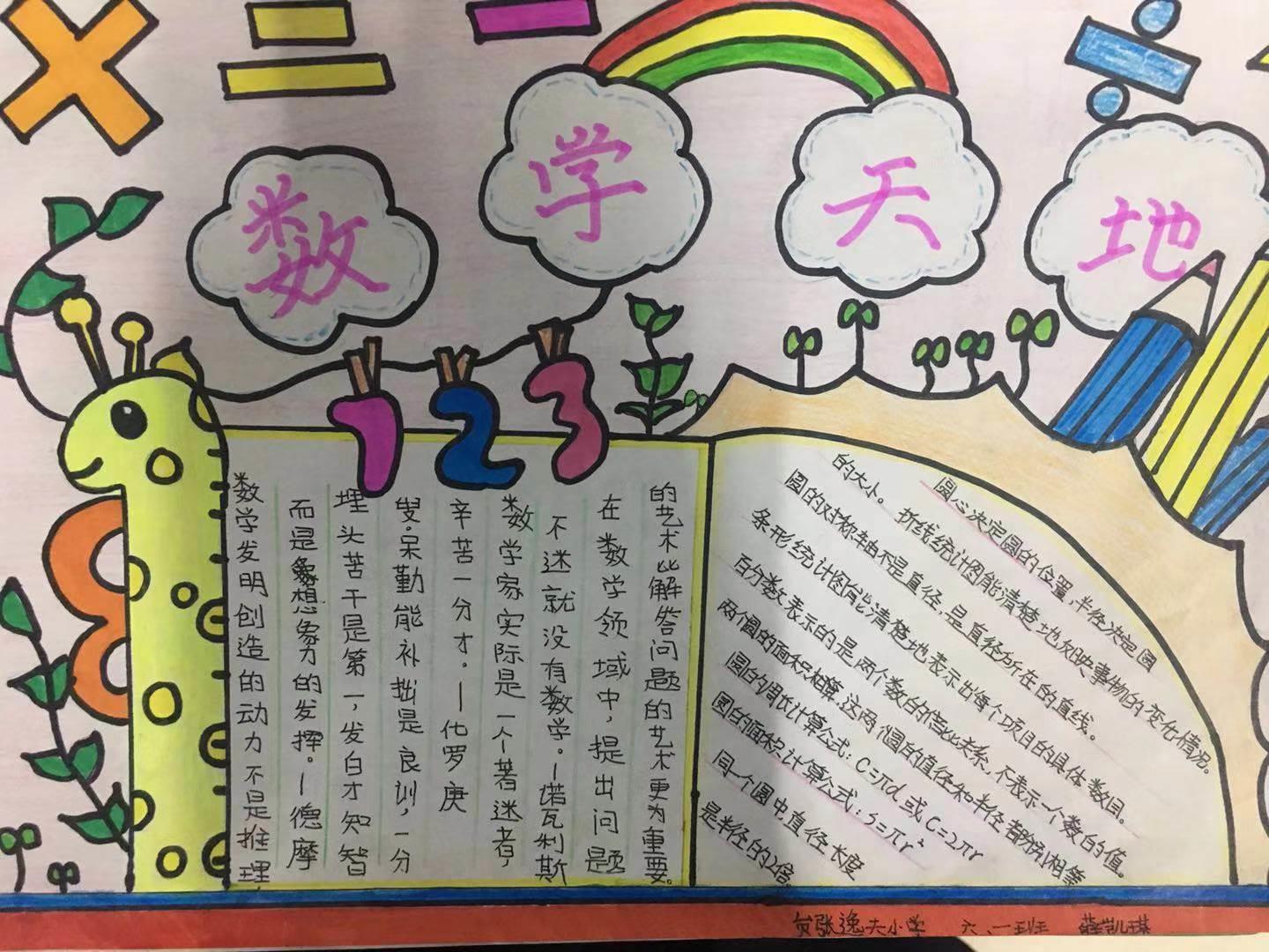 数学小报六年级模板简笔画 数学小报六年级手绘