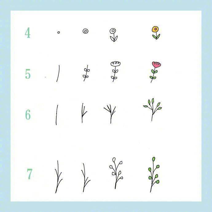 春天的小草简笔画 春天的小草简笔画彩色