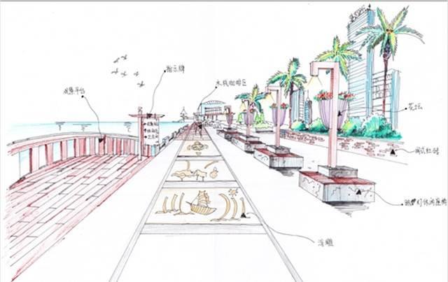 沿途风景线稿简笔画 沿途风景线稿简笔画图片大全