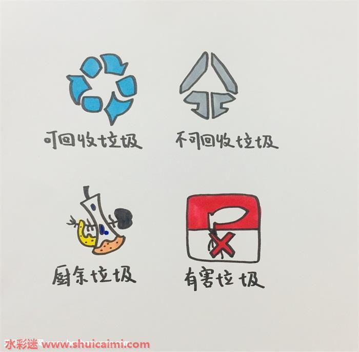 垃圾分类标志怎么画 垃圾分类标志简笔画画法