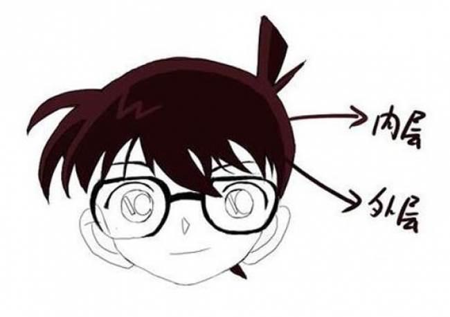 柯南的简笔画q版 名侦探柯南简笔画