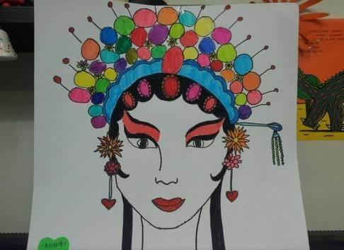 京剧脸谱简笔画 京剧脸谱简笔画图片