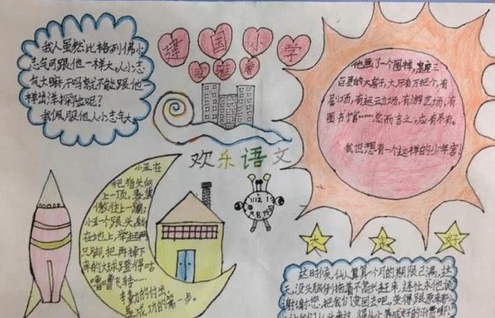 简笔画手抄报 新冠病毒简笔画手抄报