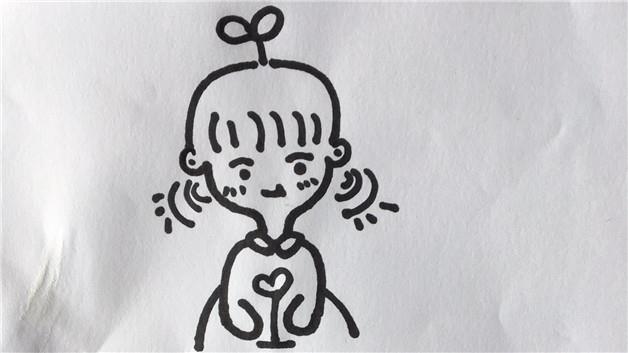 头像简笔画怎么画 头像简笔画步骤