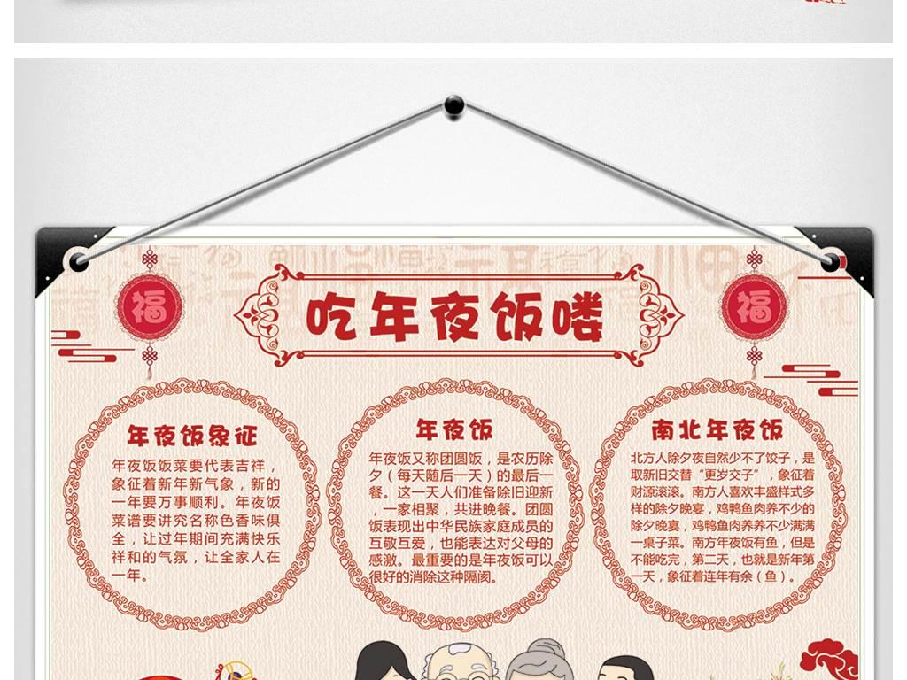 吃年夜饭手抄报 吃年夜饭手抄报的内容