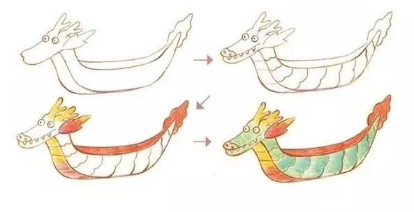 端午节龙舟简笔画 端午节龙舟简笔画彩色