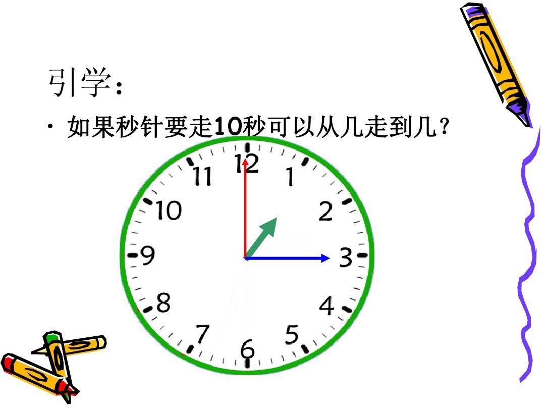 钟表怎么画 时钟图片素材