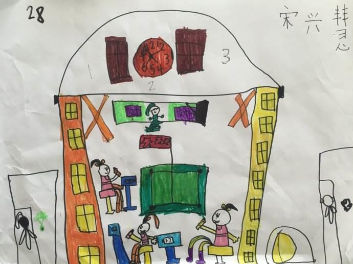 我心中的小学简笔画 我心中的小学简笔画图片大全