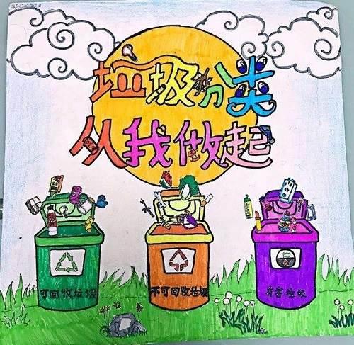 垃圾分类简笔画 垃圾分类简笔画儿童画