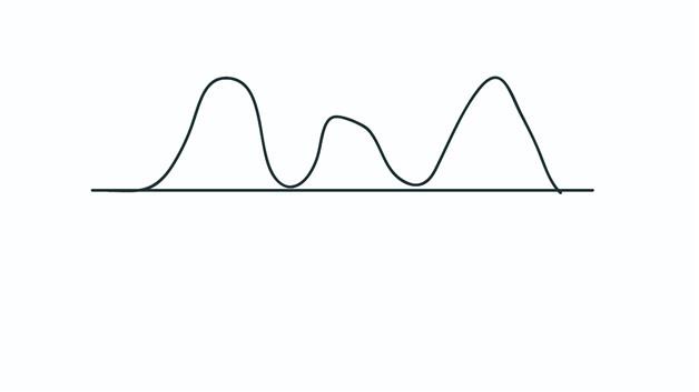 景色的简笔画怎么画 景色简笔画步骤