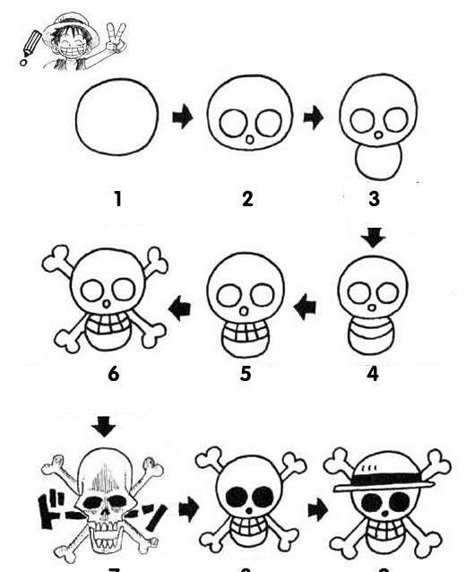 骷髅头简笔画 骷髅头简笔画吓人