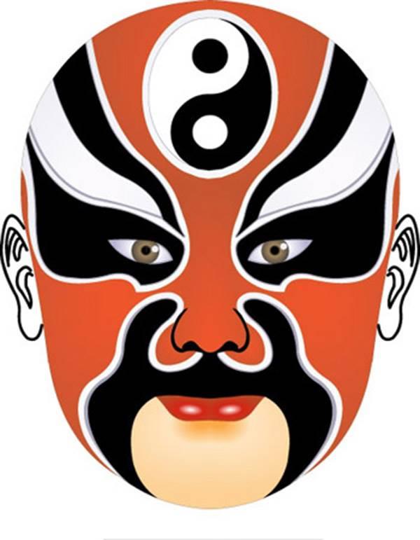 脸谱简笔画 脸谱简笔画花旦