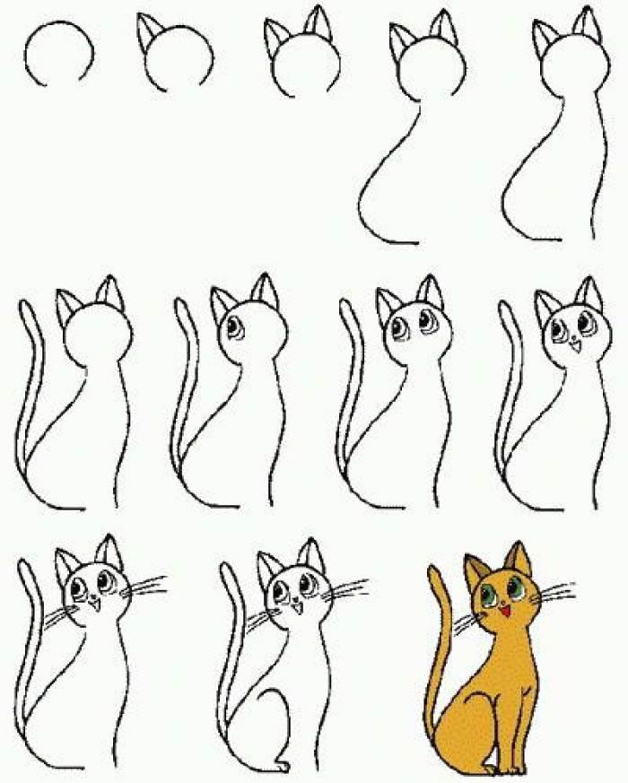 简笔画猫 简笔画猫的画法最简单