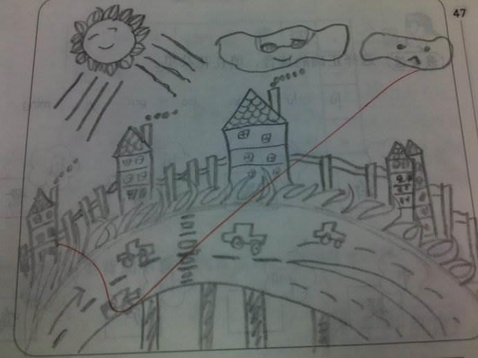 我的家乡简笔画 我的家乡简笔画幼儿园