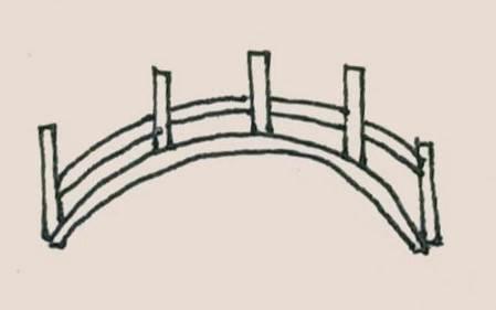 木桥简笔画 过独木桥简笔画
