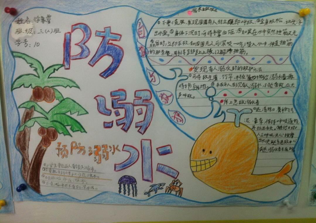 防溺水手抄报简笔画 珍爱生命预防溺水手抄报简笔画