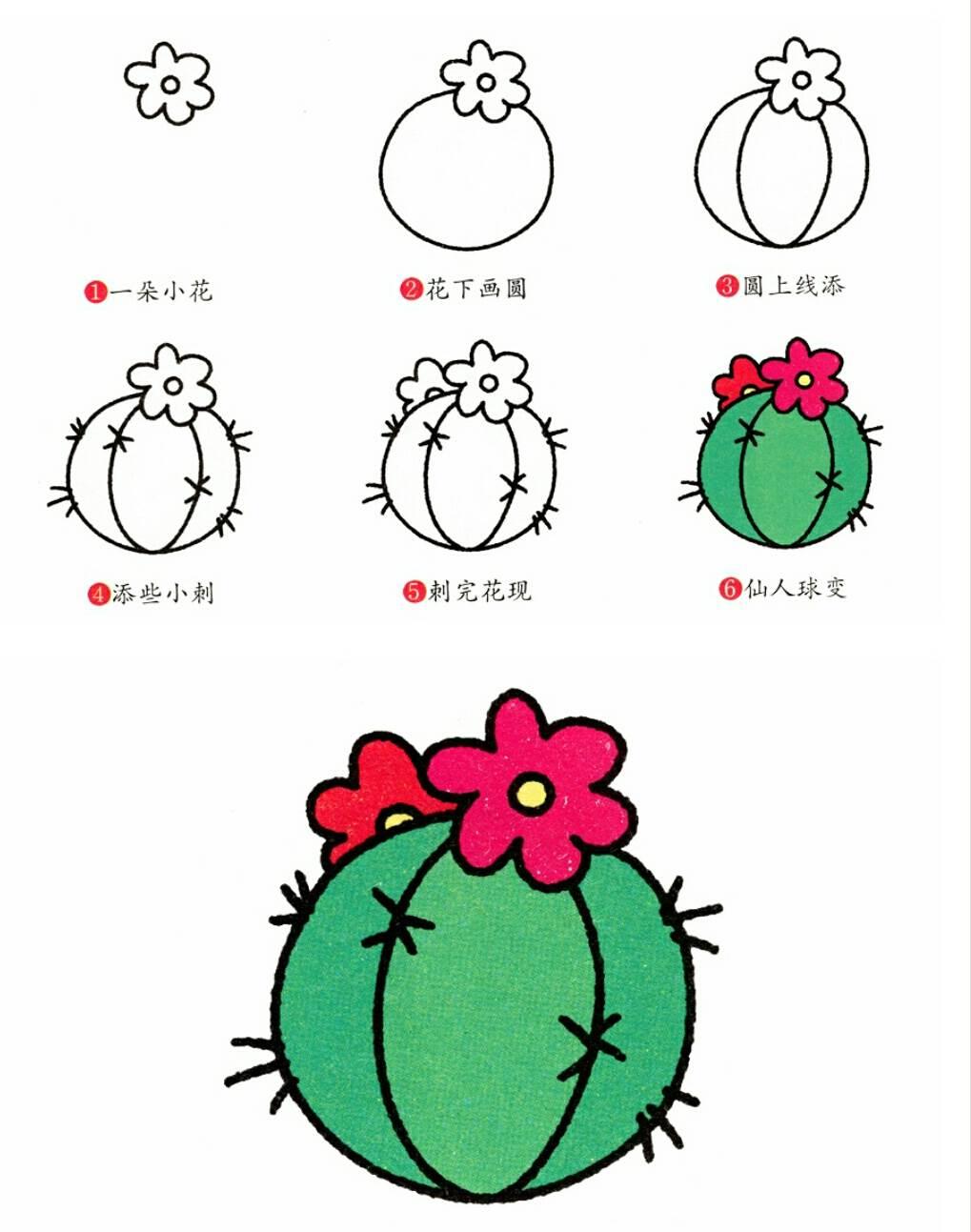 植物的简笔画图片大全 植物的简笔画图片大全大图