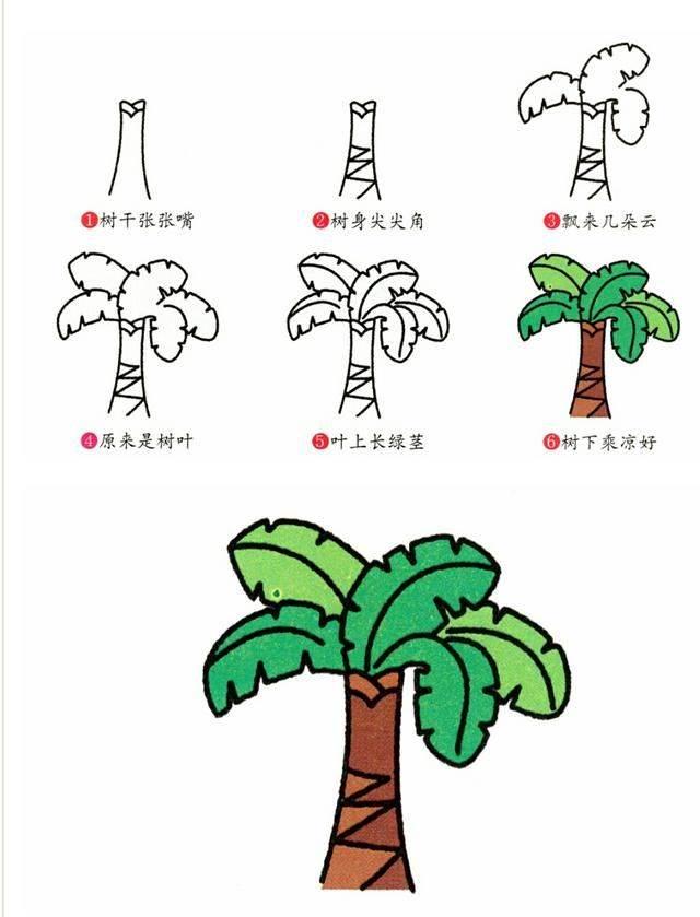 植物简笔画 植物简笔画大全花草树木