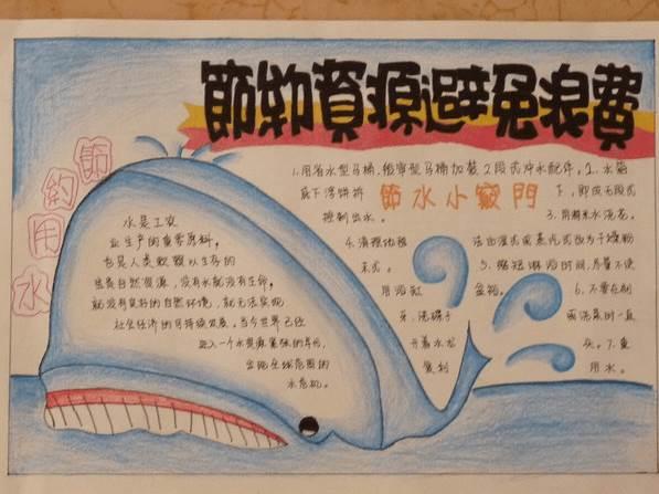 简笔画手抄报 新冠病毒简笔画手抄报