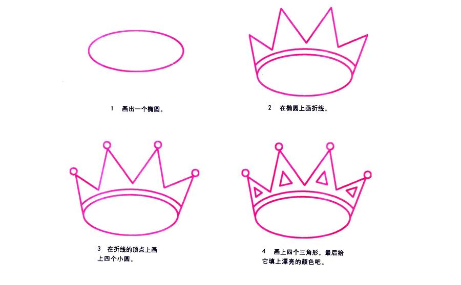 简笔画皇冠图片大全 简单漂亮 怎么画皇冠简笔画图片
