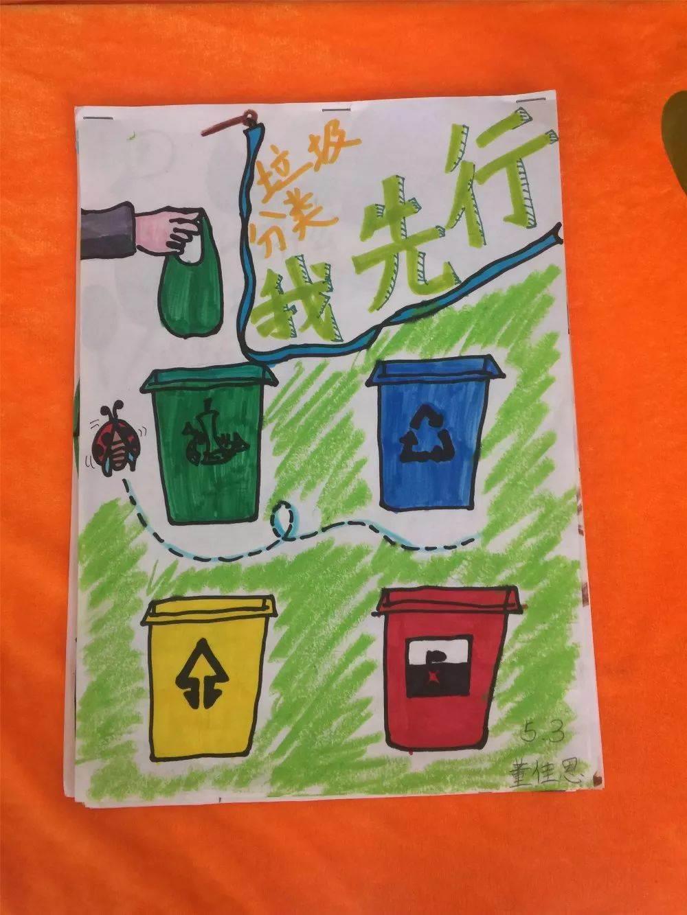 垃圾分类简笔画 垃圾分类简笔画儿童画
