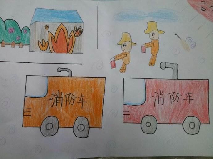 消防简笔画 消防简笔画儿童画