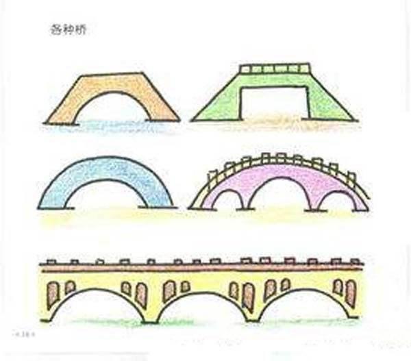 桥的简笔画 桥的简笔画图片
