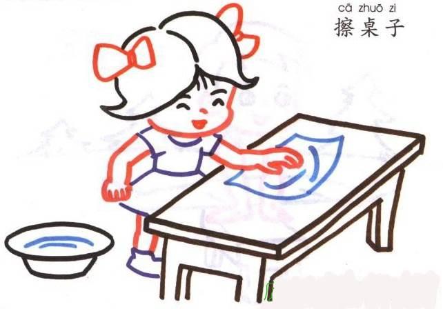 拖地简笔画 幼儿拖地简笔画