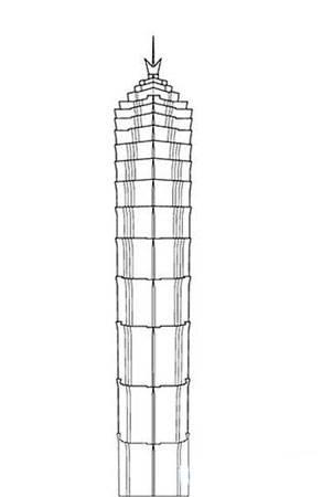 高楼大厦简笔画 高楼大厦简笔画彩色