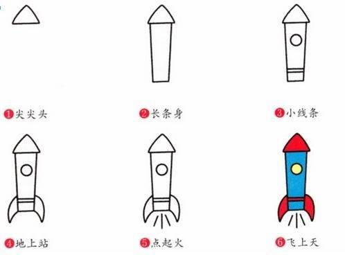 火箭简笔画图片大全 火箭简笔画图片大全涂色彩色