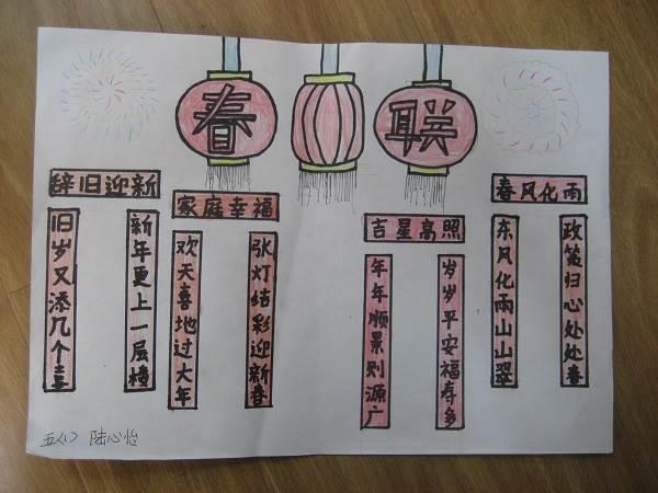 春联简笔画图片大全 春联简笔画图片大全彩色