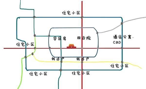 地图简笔画 地图简笔画轮廓