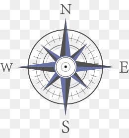 指南针简笔画 指南针简笔画儿童简笔画