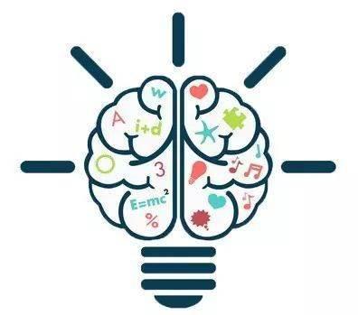 中国脑健康日图片 中国脑健康日简笔画图片