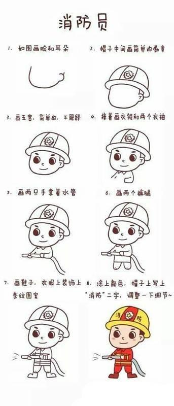 消防员简笔画 消防员简笔画儿童画