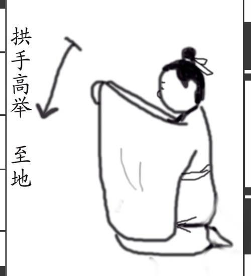 礼仪大全教程简笔画 礼仪简笔画彩色