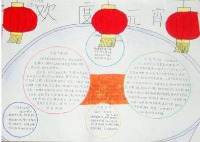 元宵节最简单的手抄报 元宵节最简单的手抄报三年级