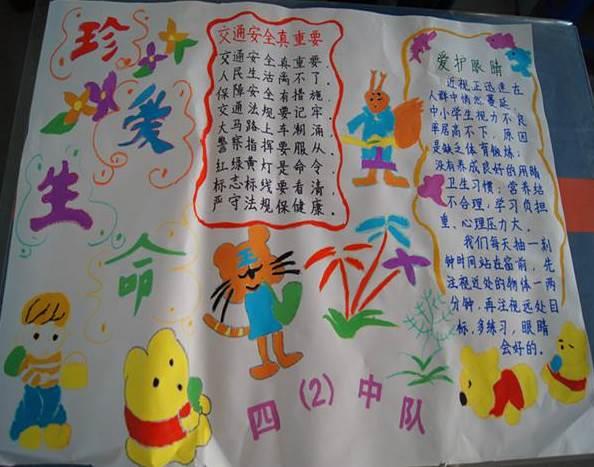 交通安全手抄报简笔画 二年级交通安全手抄报简笔画