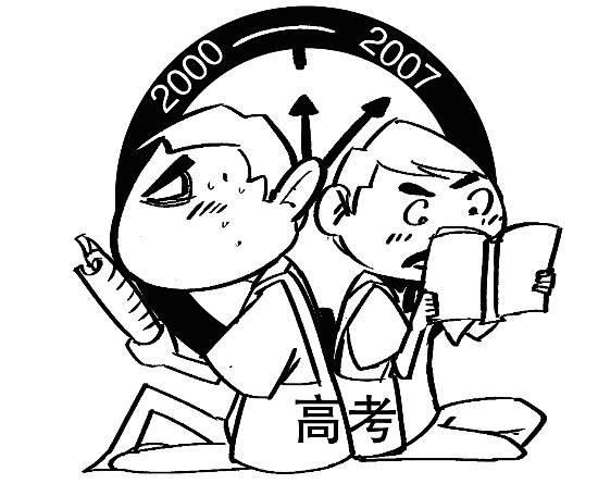 全球高考简笔画 全球高考简笔画q版