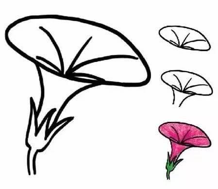 植物的简笔画 植物的简笔画花草树木