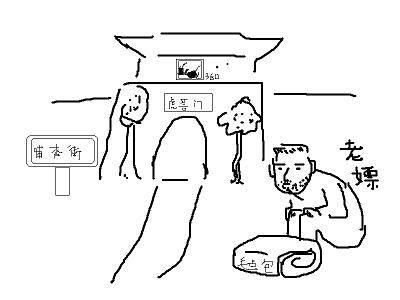 兰亭集序图片简笔画 兰亭集序图片简笔画高清