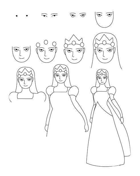 卡通人物简笔画 卡通人物简笔画可爱呆萌