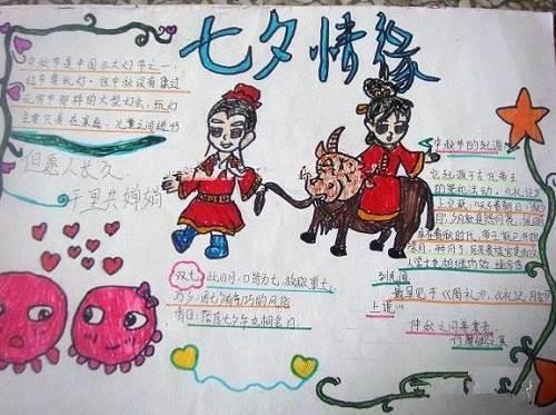 情人节手抄报简单又漂亮 情人节手抄报怎么画