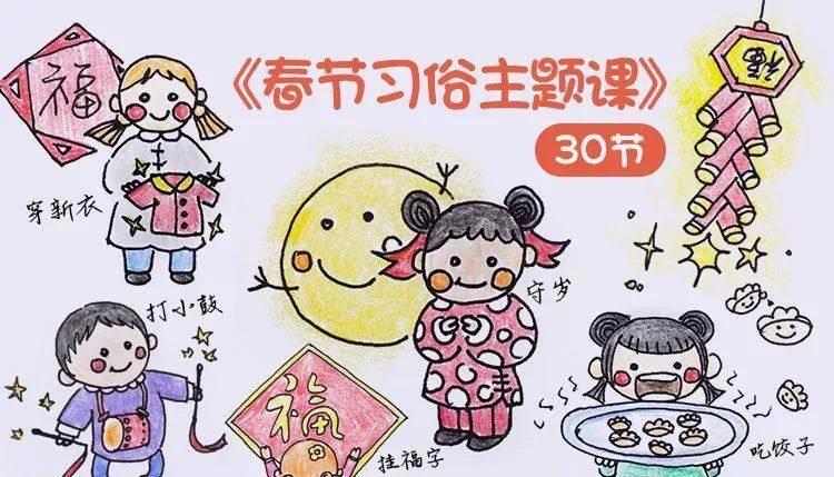 中国传统节日简笔画 中国传统节日简笔画图片大全彩色