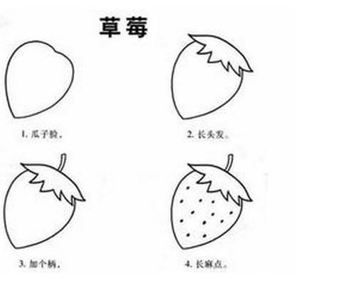 简笔画教程 简笔画教程小动物